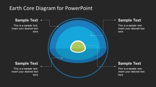 Editable Slide of Earth Clipart PPT