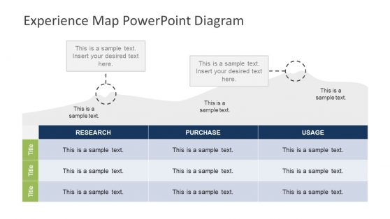 Slide of User Experience Mapping Template