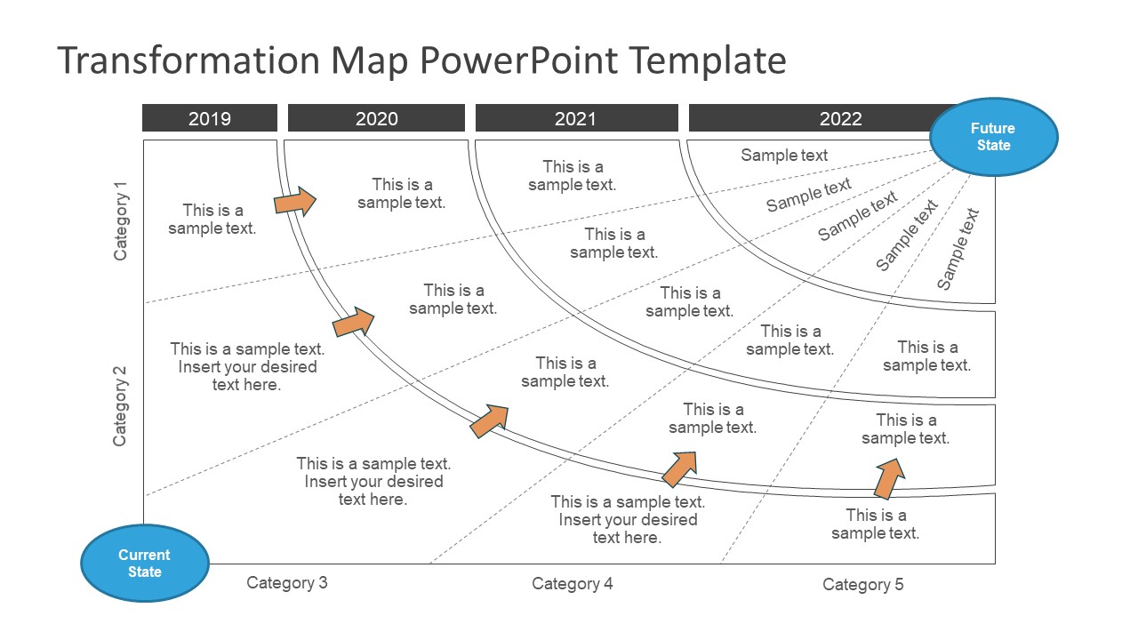 Business Process Upgrading Map Template