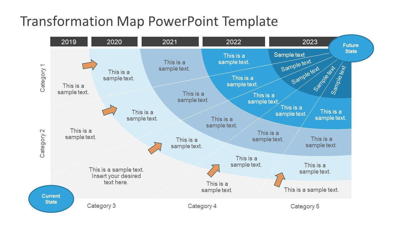 5 Year Transformation Map Template For Powerpoint Slidemodel