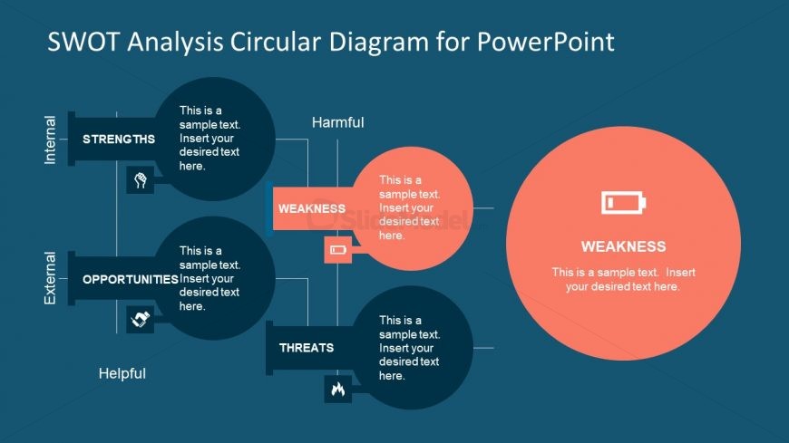 Editable Powerpoint Diagram Of Swot