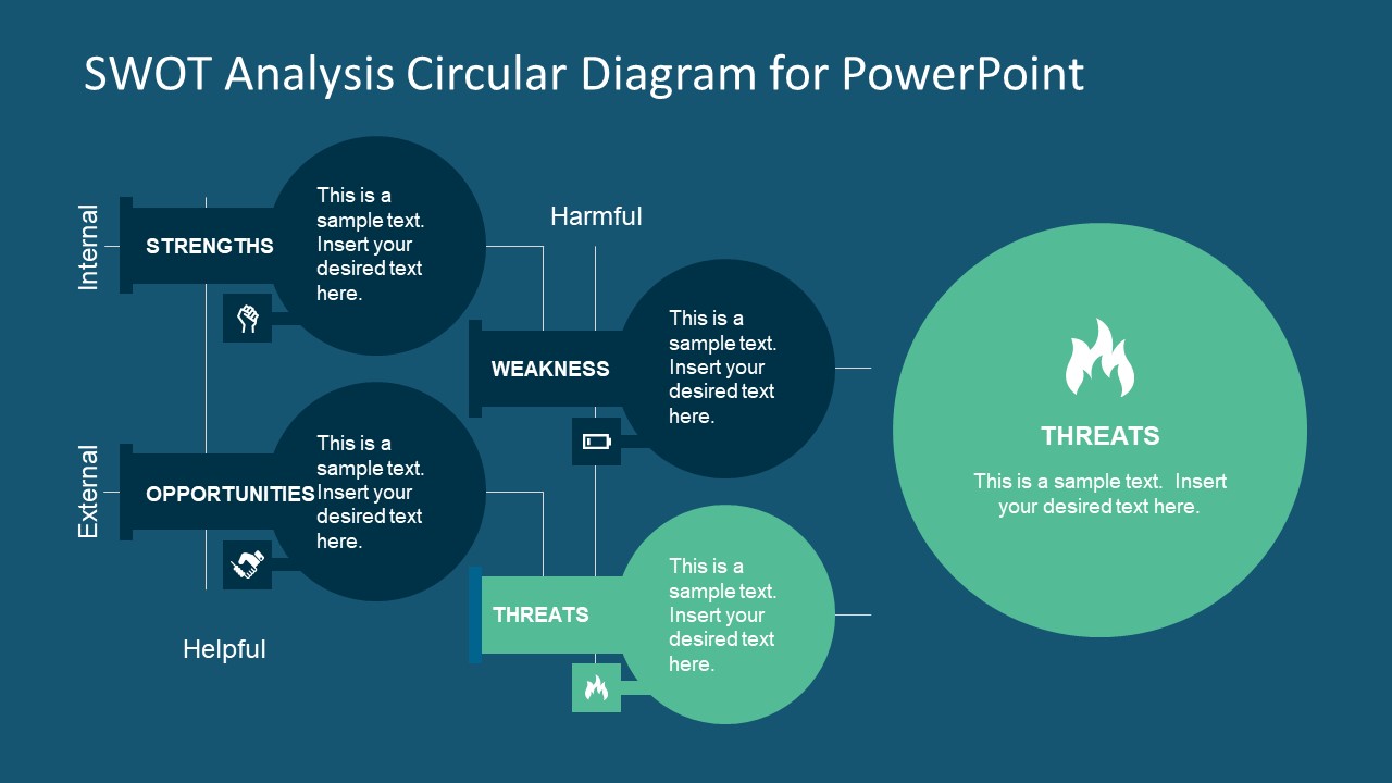 PPT Diagram of SWOT with Circular Icons - SlideModel