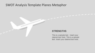 Strength Analysis of SWOT Presentation