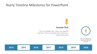 Milestones of Yearly Timeline Horizontal View