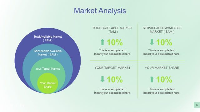 Market Analysis PPT Diagram