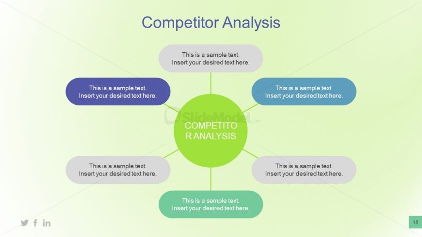 PowerPoint Shapes for Business Analysis