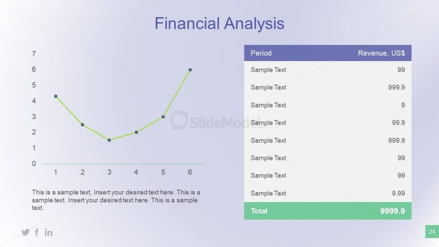 Data Driven Graph Template