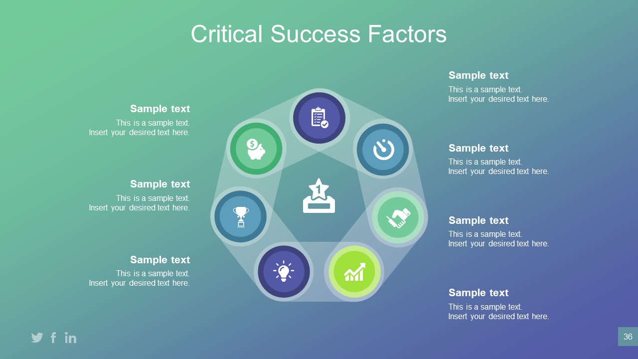 Critical Success Factor PowerPoint - SlideModel