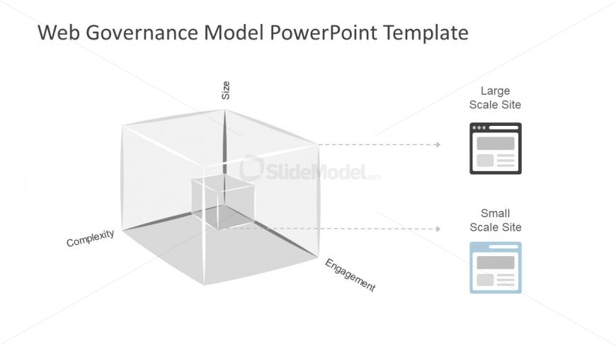 Scale Complexity and Engagement Slide