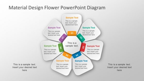 7 Step Flow Chart Template