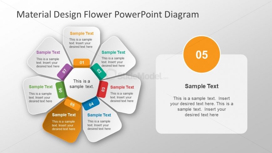 PPT Material Design Process Flow