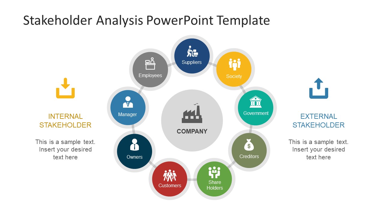 powerpoint presentation on stakeholder management