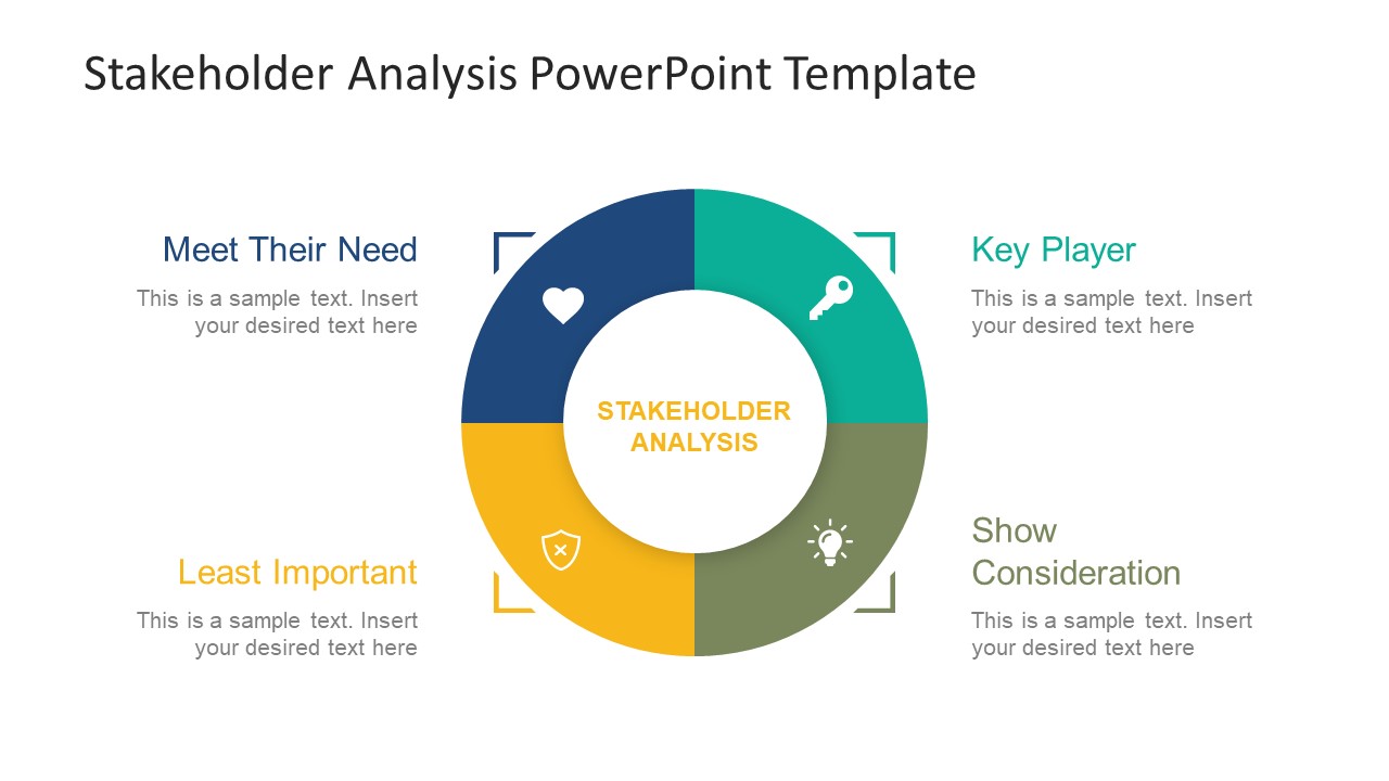 Stakeholder Analysis Project Management Template