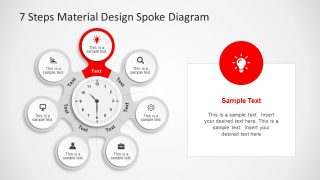 Circular 7 Steps Diagram with Clock