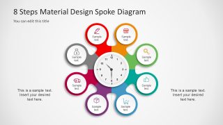 diagram steps spoke material template powerpoint presentation templates slidemodel process circular step flow slide diagrams impressive infographic