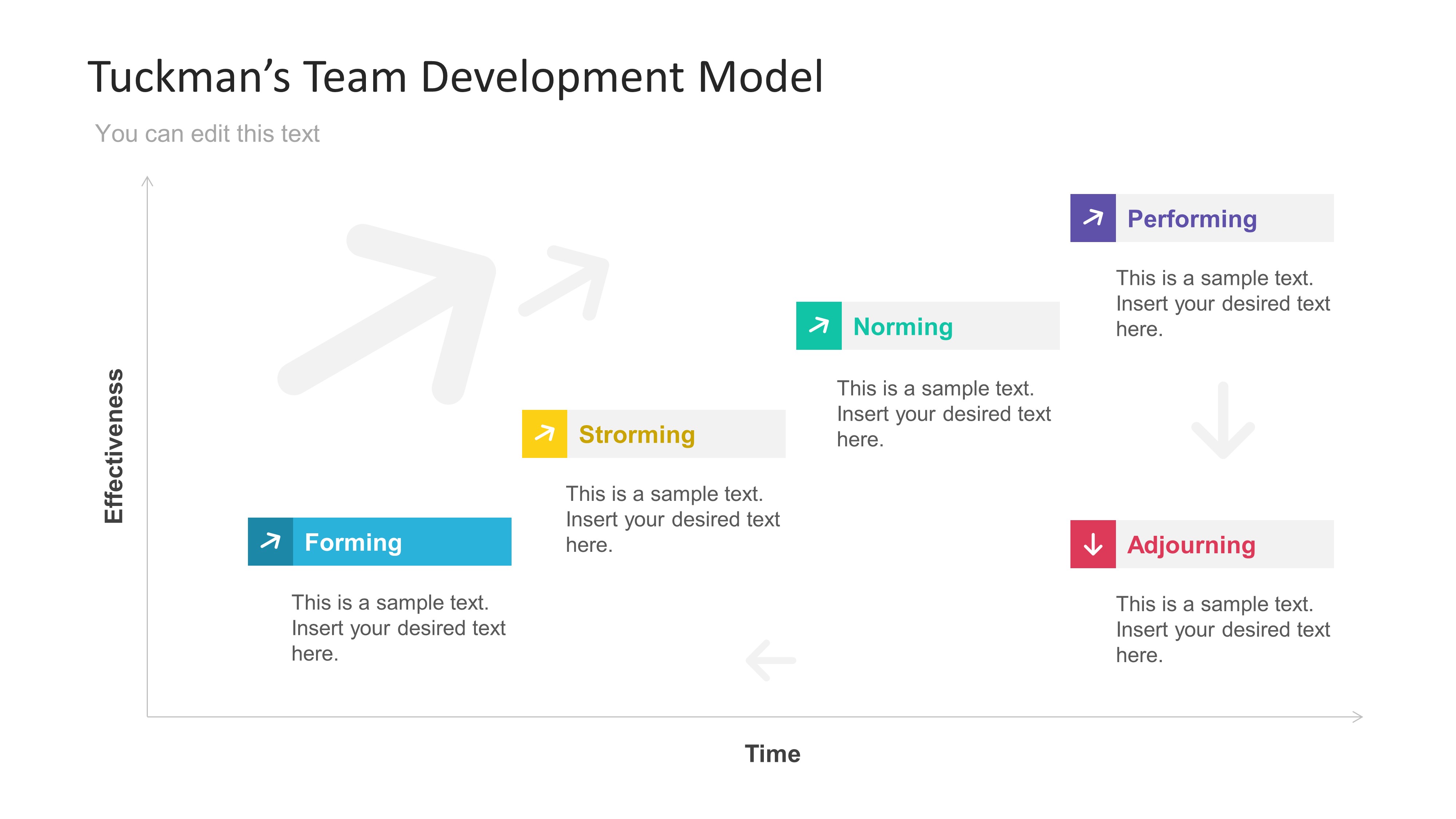 Team Communication Agreement Template