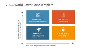 Clipart VUCA Icons Presentation