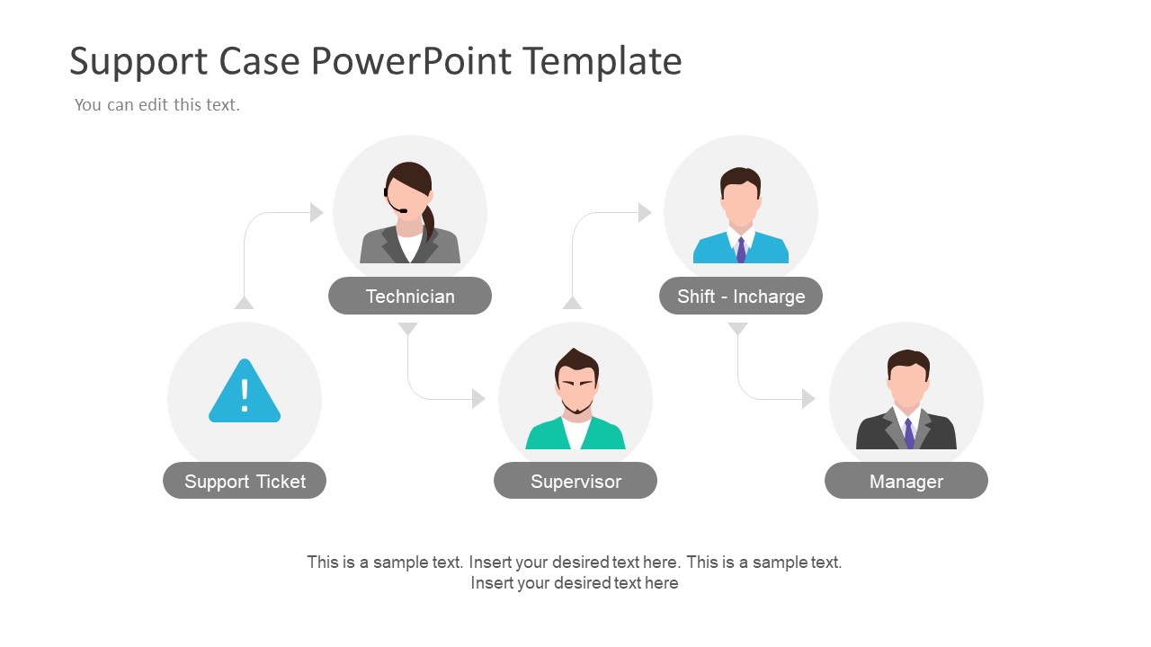 Support Case Escalation Powerpoint Template Slidemodel