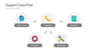 Creative Process Diagram with Infographics