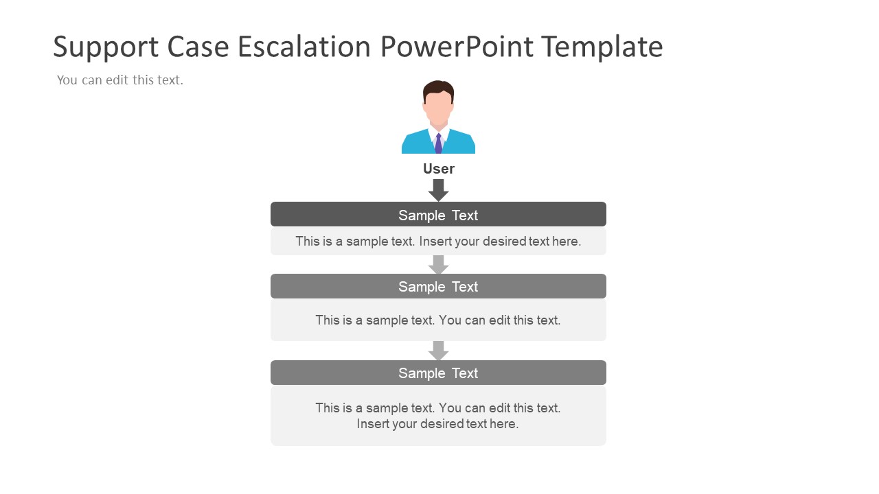 Support Case Escalation PowerPoint Template