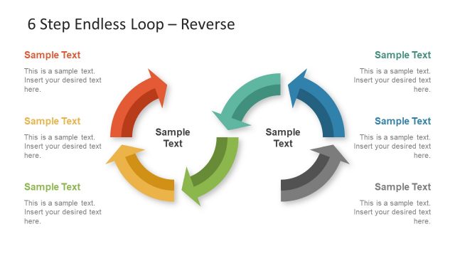 Reverse Loop Design of 6 Step Diagram