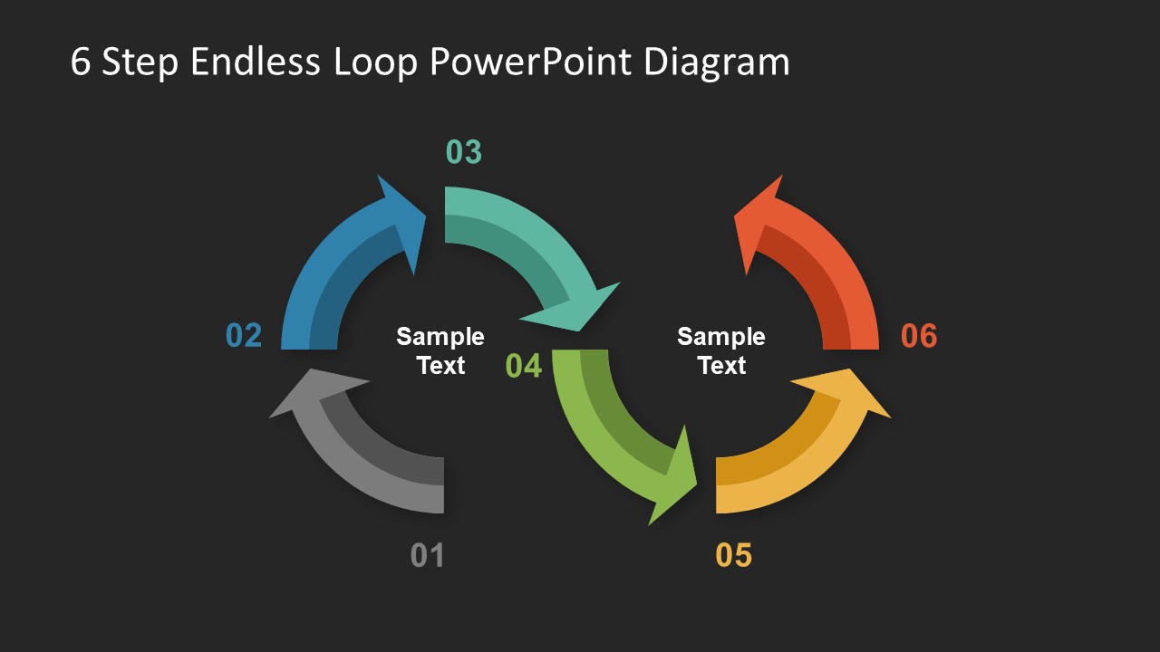 6 Step Endless Loop PowerPoint Template - SlideModel