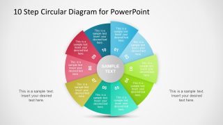 Circular Diagram of Cycle Process