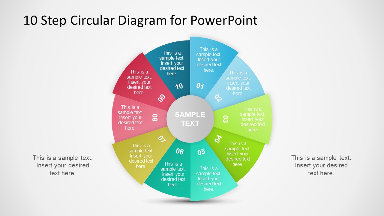 10 Step Circular Diagram Style for PowerPoint SlideModel