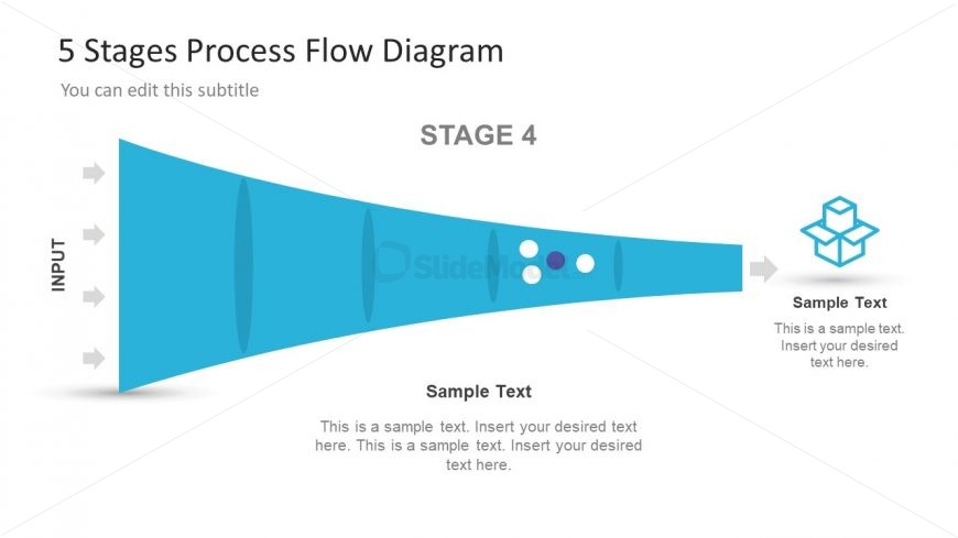 Horizontal Funnel of Sales Goals