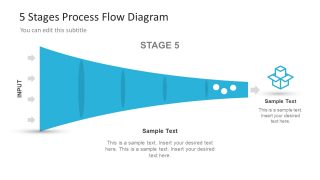 Useful Funnel Diagram PowerPoint Process Flow