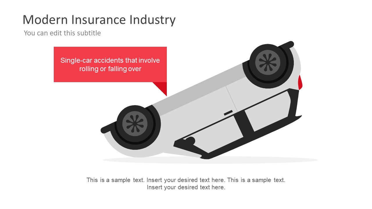 Modern Insurance Industry Car Accidents
