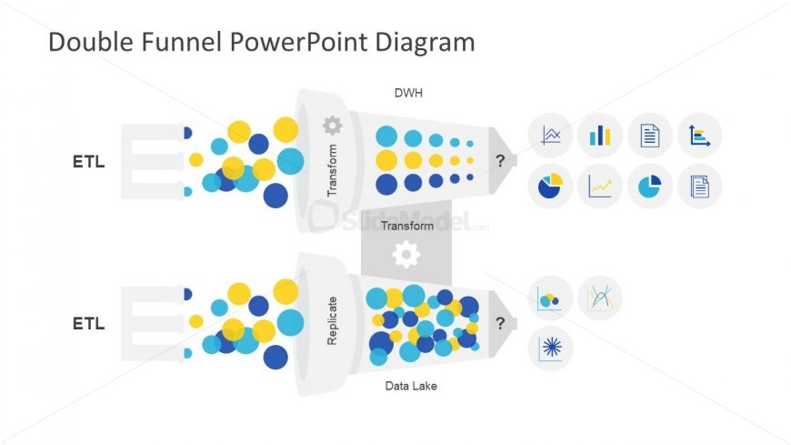 Horizontal Funnel Two Diagrams