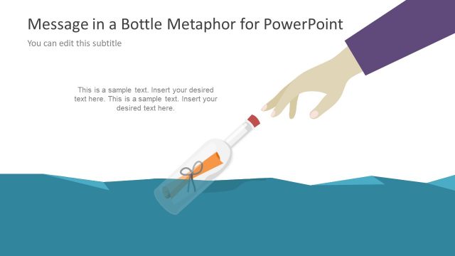 Presentation of Message in a Bottle Visual