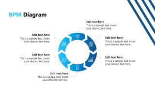 Circular Wheel Diagram Business Process Management PowerPoint Template
