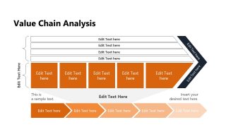 Value Chain Analysis PPT Slide