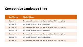 Comparative Landscape PPT Slide Industry Analysis