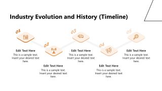 Industry Timeline Milestones Slide