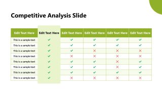 Editable Healthcare Competitive PowerPoint Slide 