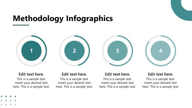 Methodology Infographics Presentation Template Slide