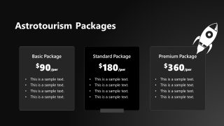 Astrotourism Packages Presentation Slide 