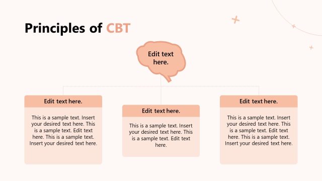 Priciples of CBT Slide with Brain Diagram Slide