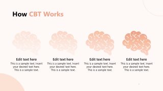 Cognitive Behavioral Therapy Template for PowerPoint 