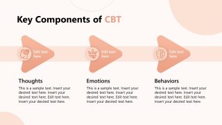 Cognitive Behavioral Therapy Template for Presentation 