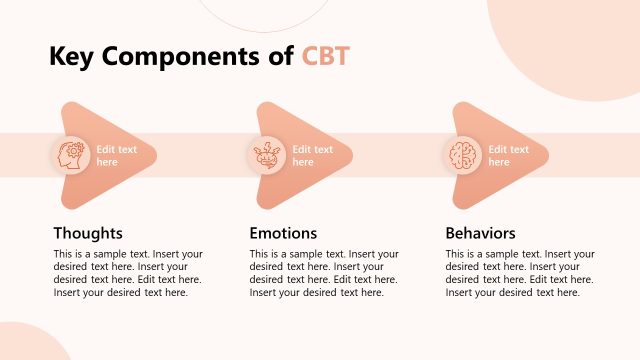 Key Components of Cognitive Behavioral Therapy Slide