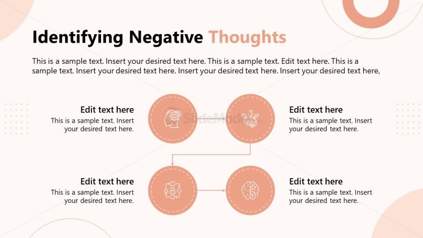 Cognitive Behavioral Therapy Template Slide 