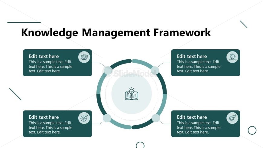 Knowlegde Management Framework Diagram Slide