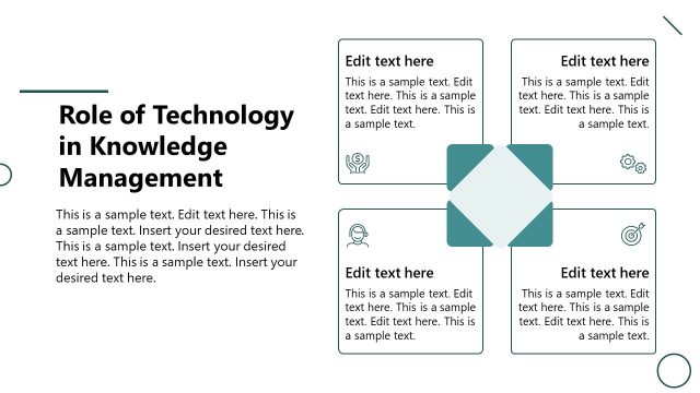 Four Segment Diagram for Presenting Role of Technology