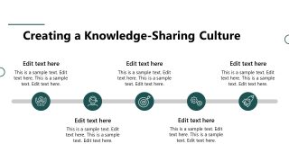 Knowledge Sharing Culture Slide for PPT Presentation