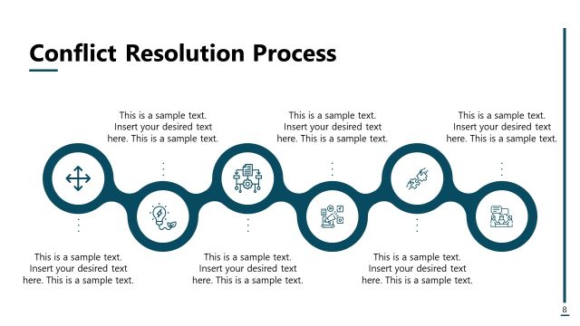 Conflict Resolution Process Diagram Slide