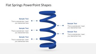 Diagram Design of Springs with Nodes